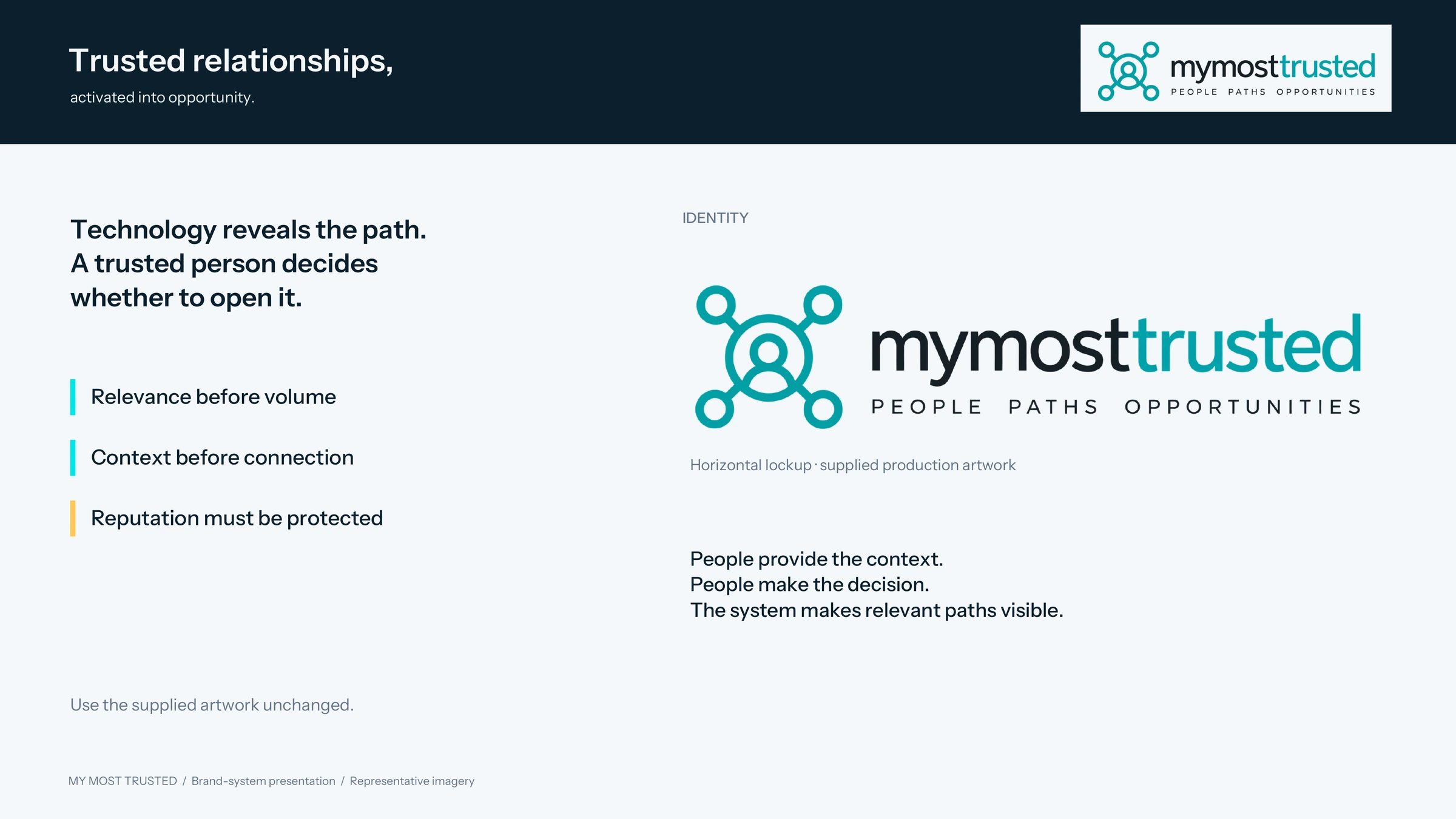 My Most Trusted brand foundation and logo system
