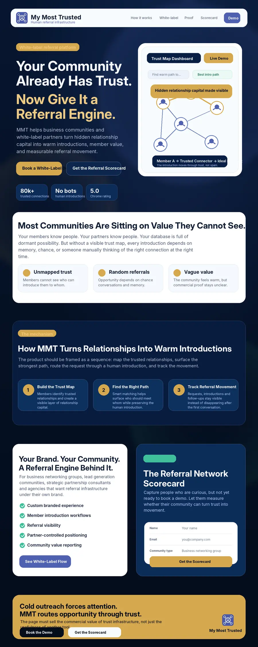 Long-form My Most Trusted website showing the complete relationship journey